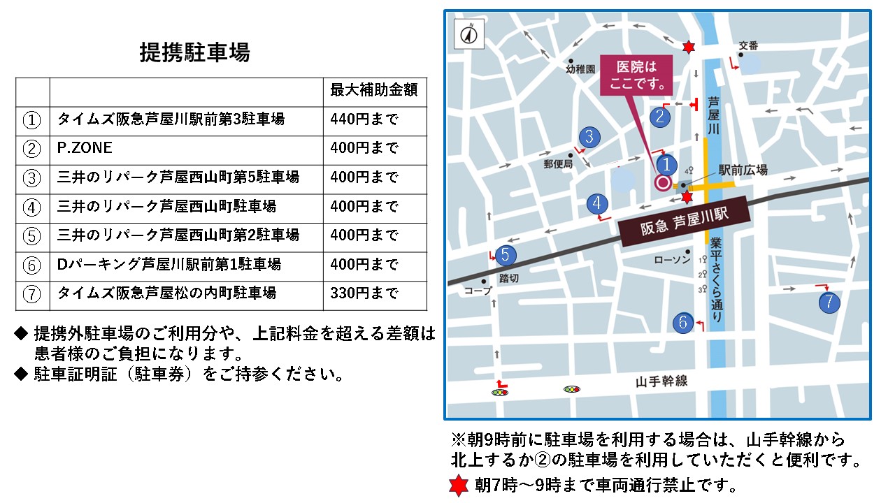 イラストマップ